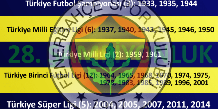Fenerbahçe: 1959 öncesi 9 Türkiye şampiyonluğumuz için TFF’ye resmi başvurumuzu gerçekleştirdik 1
